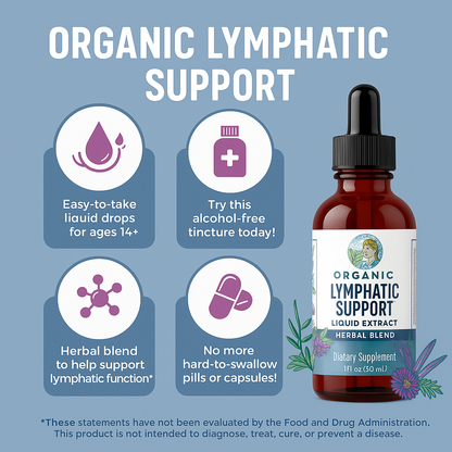 Aleyna Lymphatic Drainage Drops