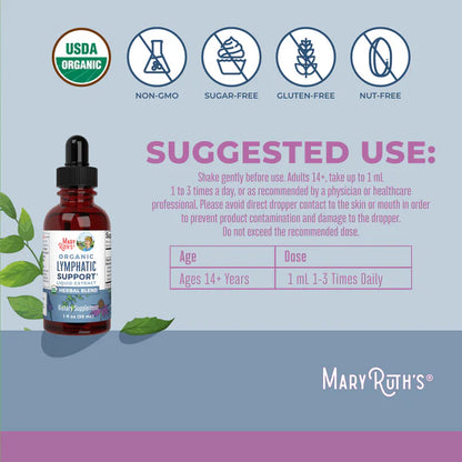 Aleyna Lymphatic Drainage Drops